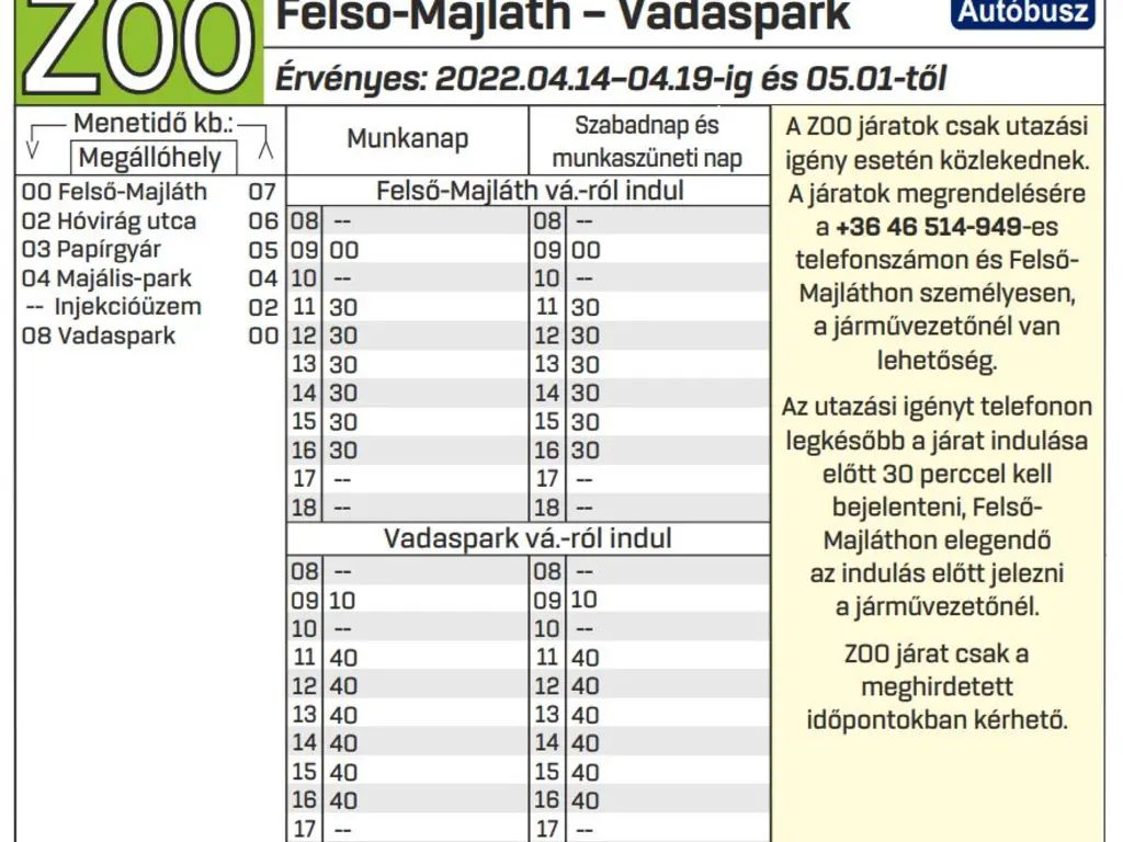 A tavaszi szünetben ismét közlekedik a Zoo járat